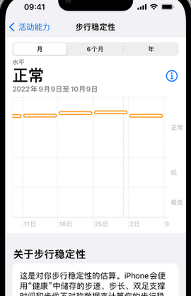 阿坝iPhone手机维修如何在iPhone开启'步行稳定性通知'