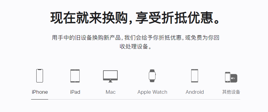 阿坝苹果手机维修分享iPhone以旧换新的去处 