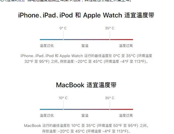 阿坝苹果13维修分享iPhone 13耗电越来越快怎么办 